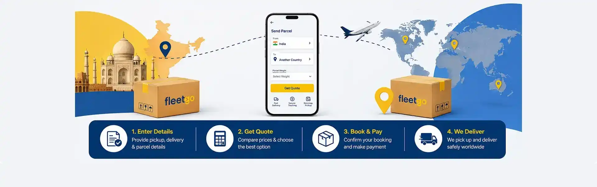 best courier service