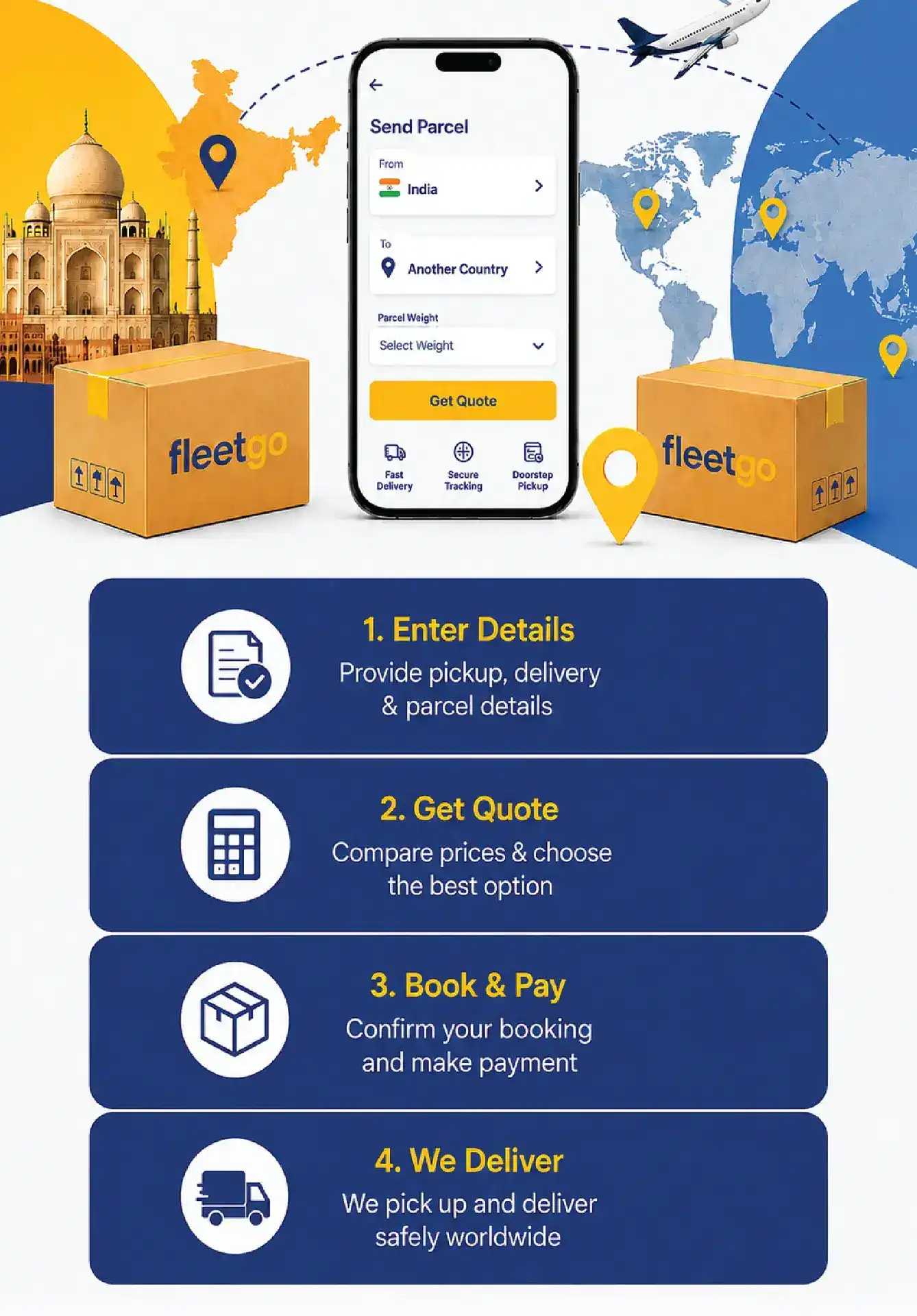 best courier service