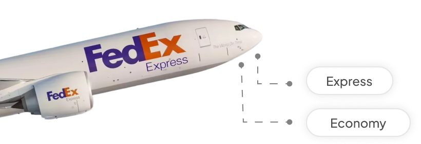 FedEx